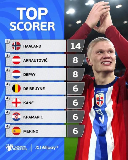 米体：国米想要奥多涅斯，布鲁日的要价不低于2500万欧（米兰体育报：国际米兰有意奥多涅斯，布鲁日标价至少2500万欧元）